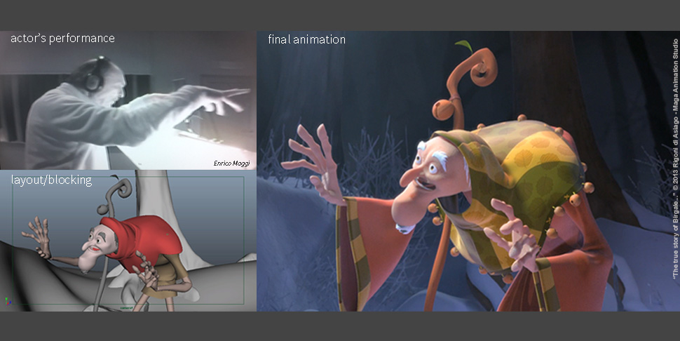 Workflow - Character Animation - Maga Animation Studio